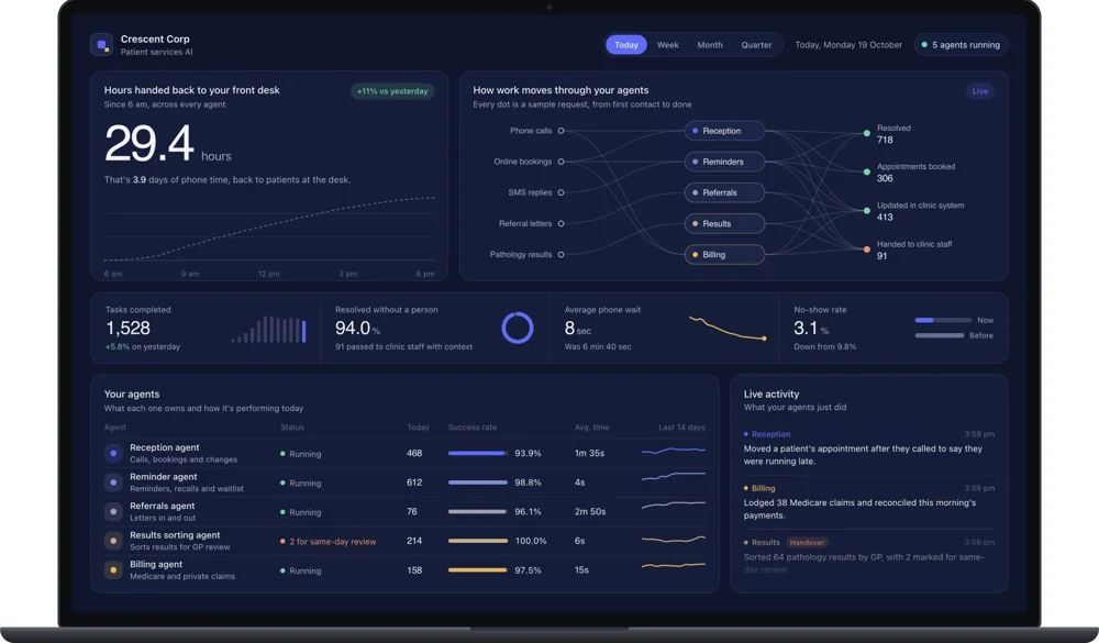 Preview of an illustrative business workspace with sample records