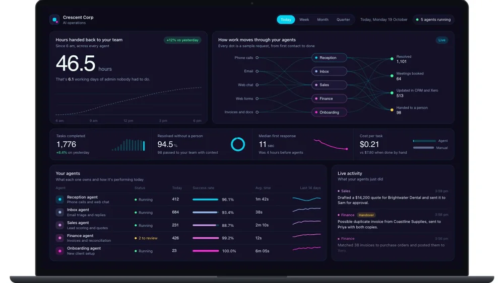 Preview of an illustrative business workspace with sample records