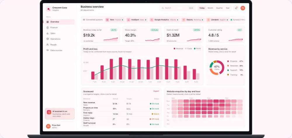 Preview of an illustrative business workspace with sample records