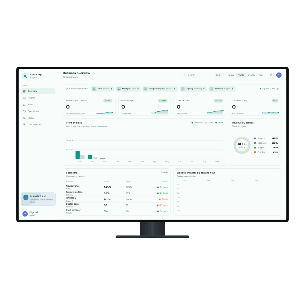 ai-dashboard-generic-app-report-large-1x1-5s-transparent