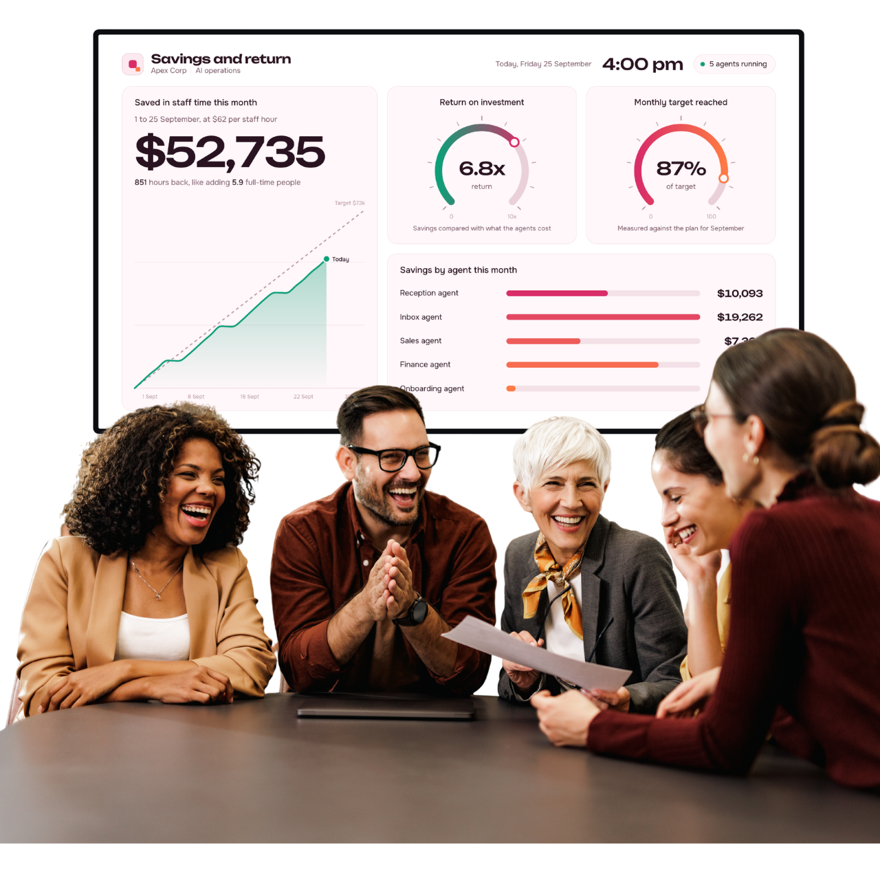 ai agency grendigital by grendesign (1)